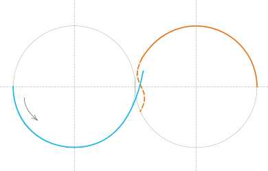 Схематическое изображение следа кросс-ролла на льду