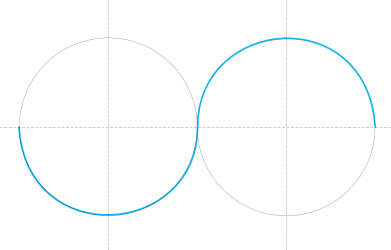 Схематическое изображение следа перетяжки на льду